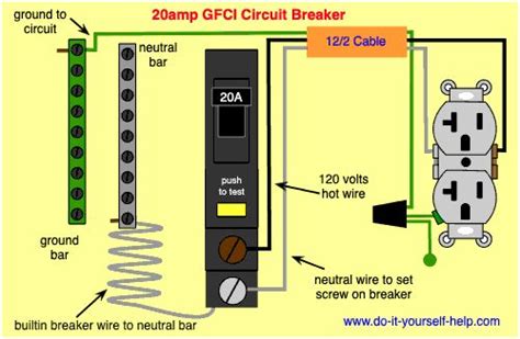 how to wire a 20 amp junction box|20 amp gfi receptacles exterior.